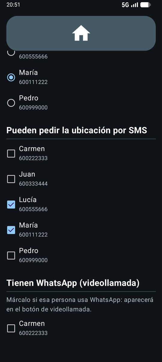 Panel del cuidador: quién puede pedir la ubicación y quién tiene WhatsApp